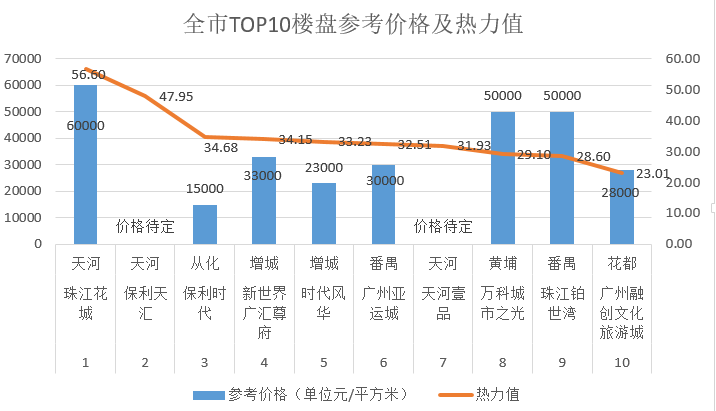 gdp与gnp的区别案例_中国的GDP和GNP差距很小,那美国 日本 印度 英法德等国呢(3)