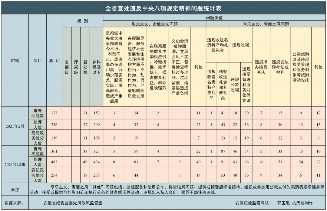 贵定2020年人口总数_贵定中学图片(3)