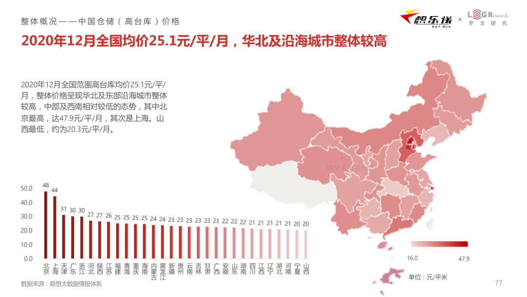 阿拉尔市人口2020总人数口_阿拉尔市地图(3)