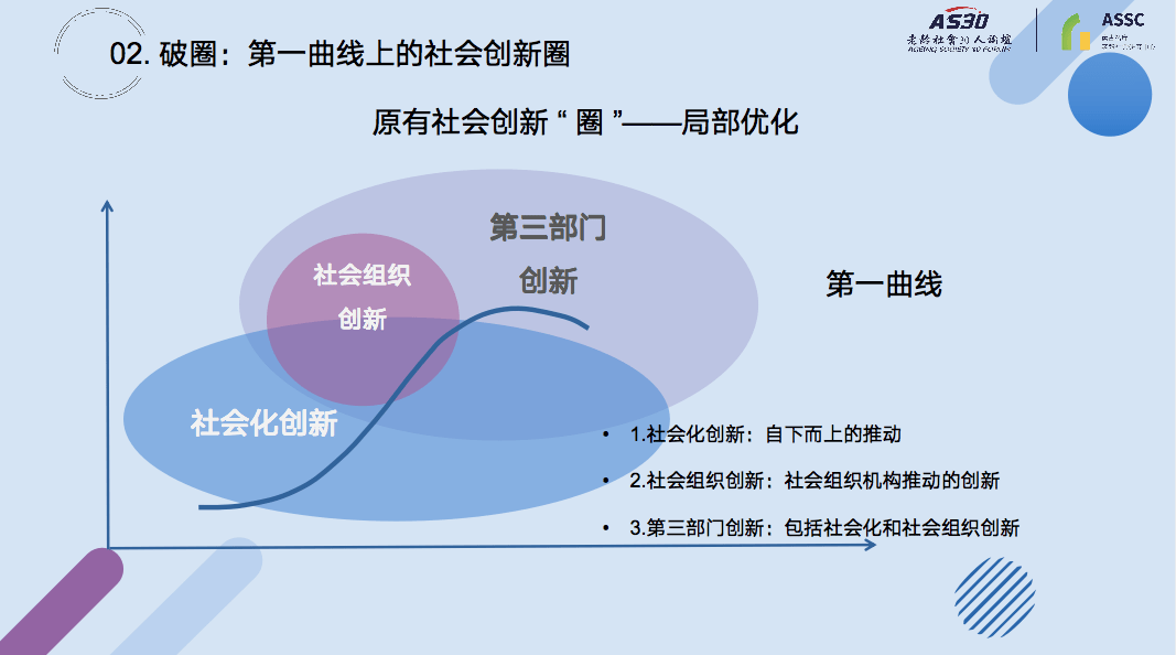 如何看待人口老龄化_从人口老龄化,看当前的几个经济现象