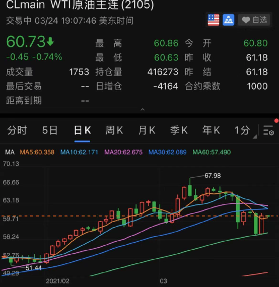 中概股突然集體狂跌：3500億巨頭閃崩27%！究竟發生了什麼？ 科技 第5張