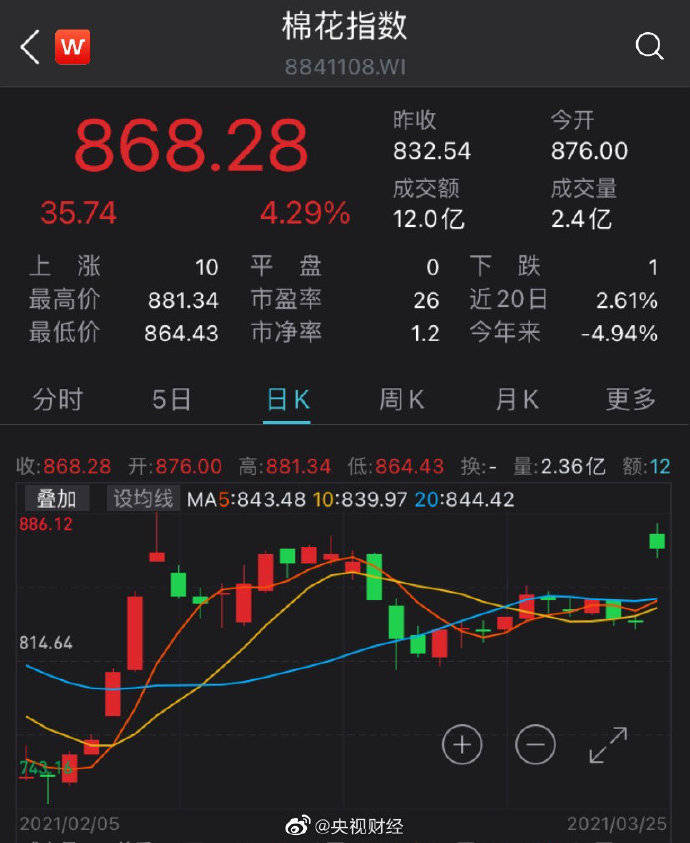 赛力斯股份a股 a7feee9ae12946488750b6181786f029.jpeg