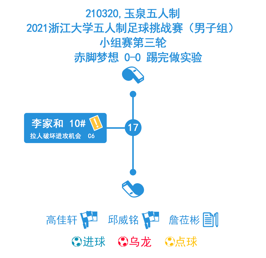 浙江2021年常住人口_惠州市2020年常住人口