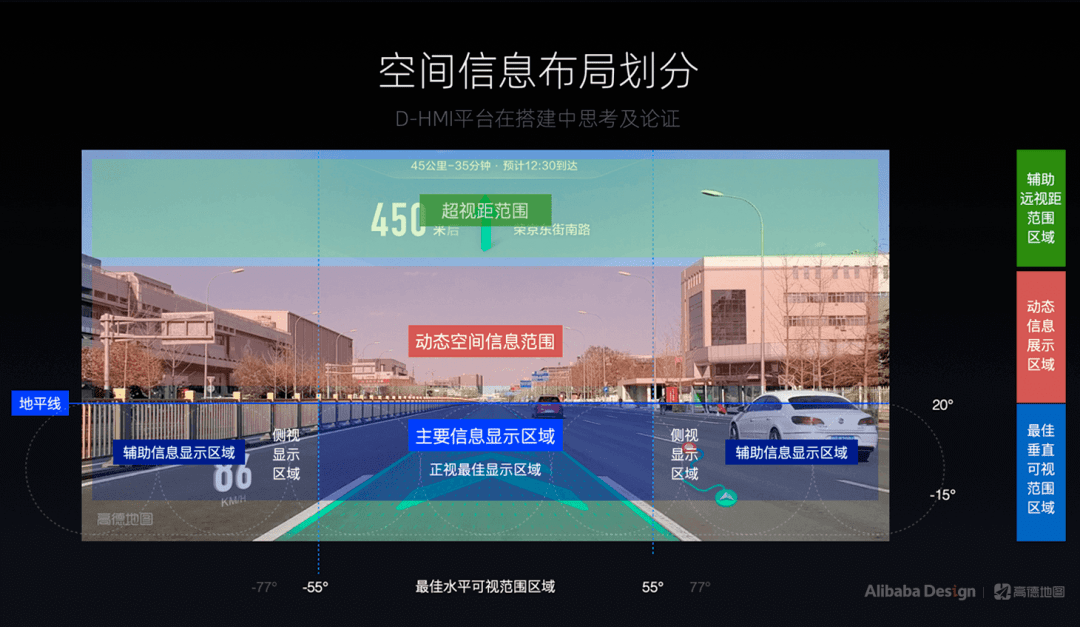 最近爆火的高德ar导航别告诉我你是最后一个知道的