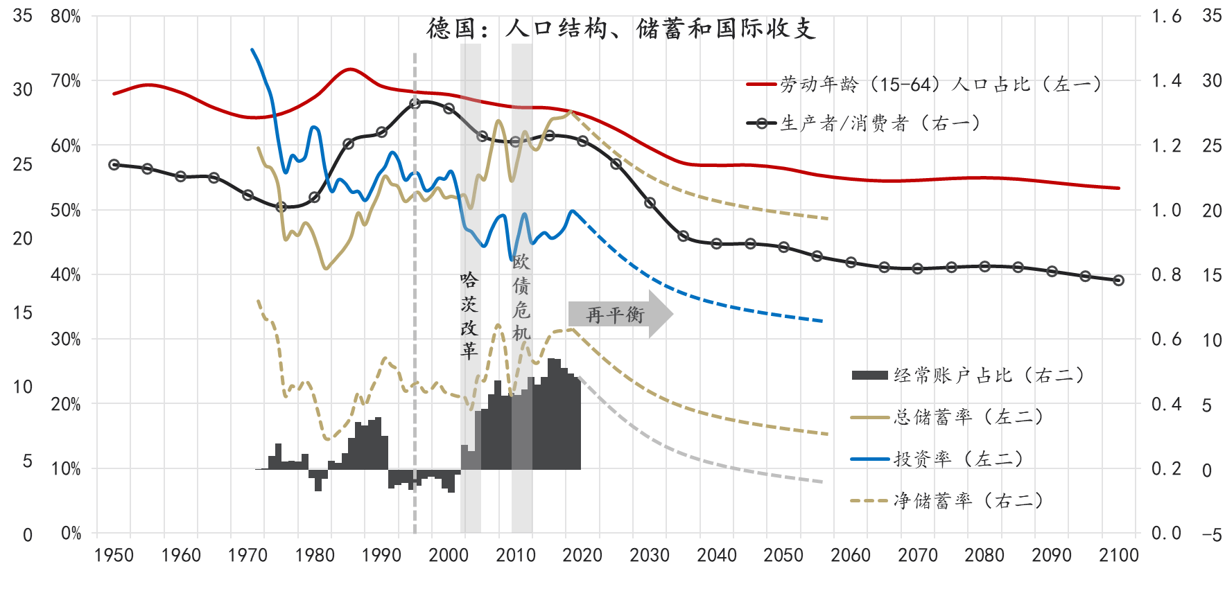 德国的人口_列表页(3)