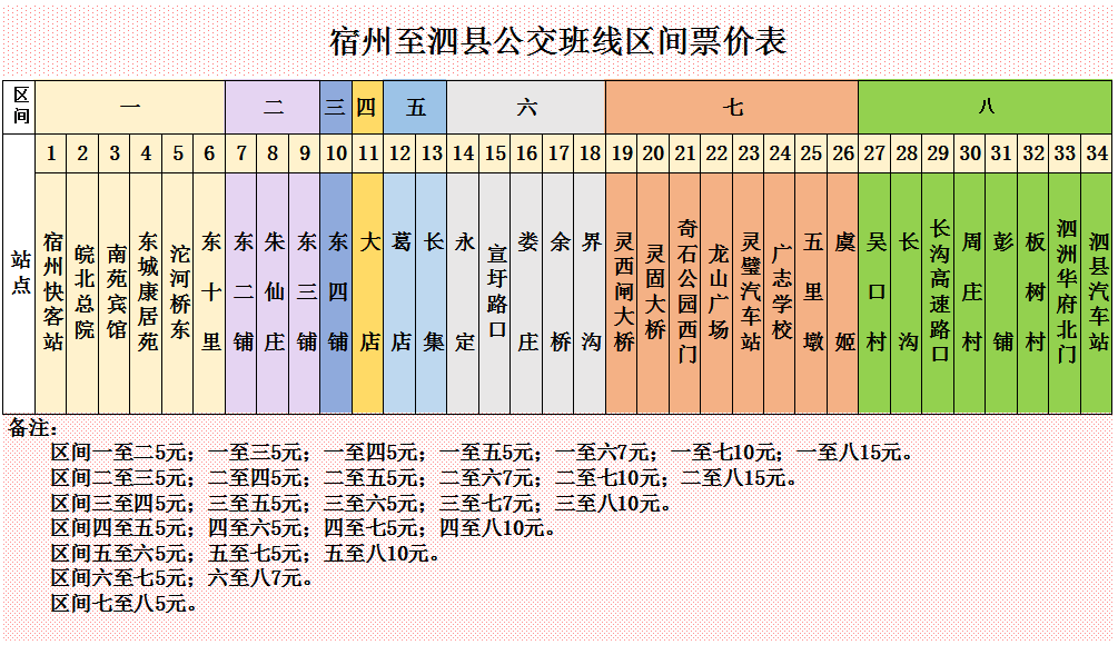 遂宁601路公交车路线图图片