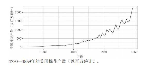 斯文·貝克特:到底誰在