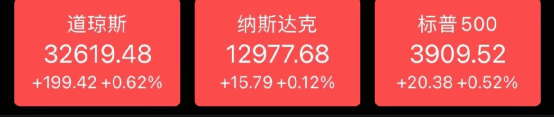 凌晨重磅！拜登發聲：談到這件大事，美股600點大逆轉！中概股又崩了：5000億巨頭大跌14% 科技 第4張