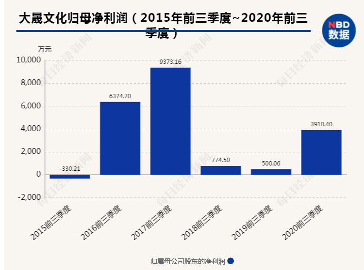 c46b860156a54f6984b2578a924d39b3.png