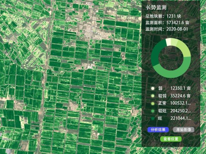 随着农业自动化,智能化的运用,特别是北斗卫星导航系统,高分卫星观测