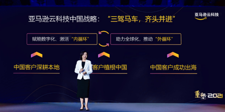 亚马逊云科技 三驾马车 如何撬动中国市场 业务