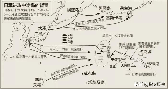 不过中途岛战役美军多大程度上是依靠情报取得胜利还是个问题