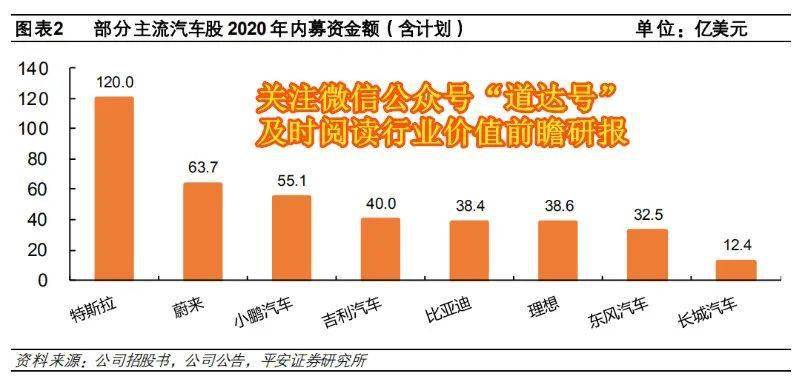 2021年人口普查的钱什么时候发_2021年中国人口普查(2)