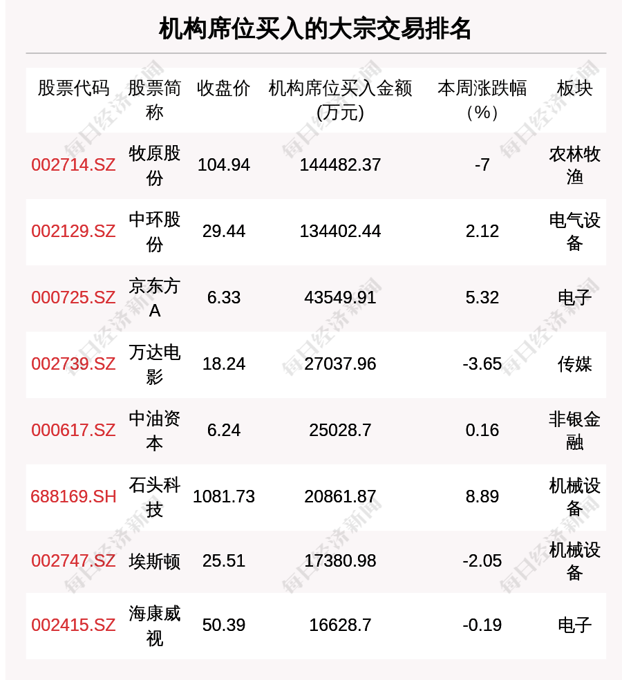 a6027fd723134ed5a79febc79af46db9.png