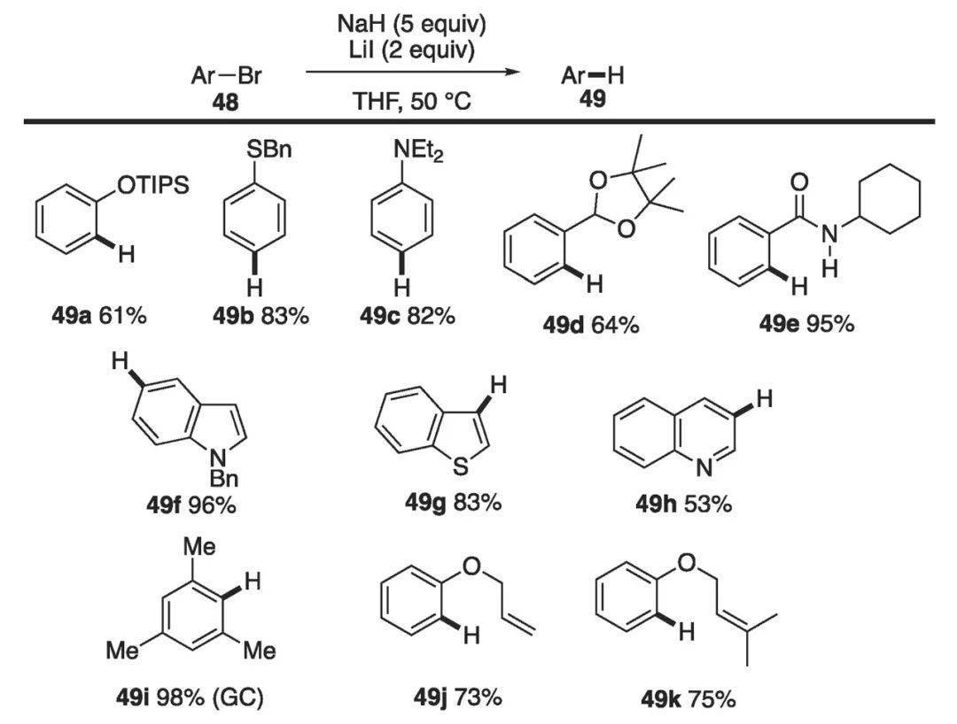 一次偶然发现一种新的还原反应nah的命运就此改变