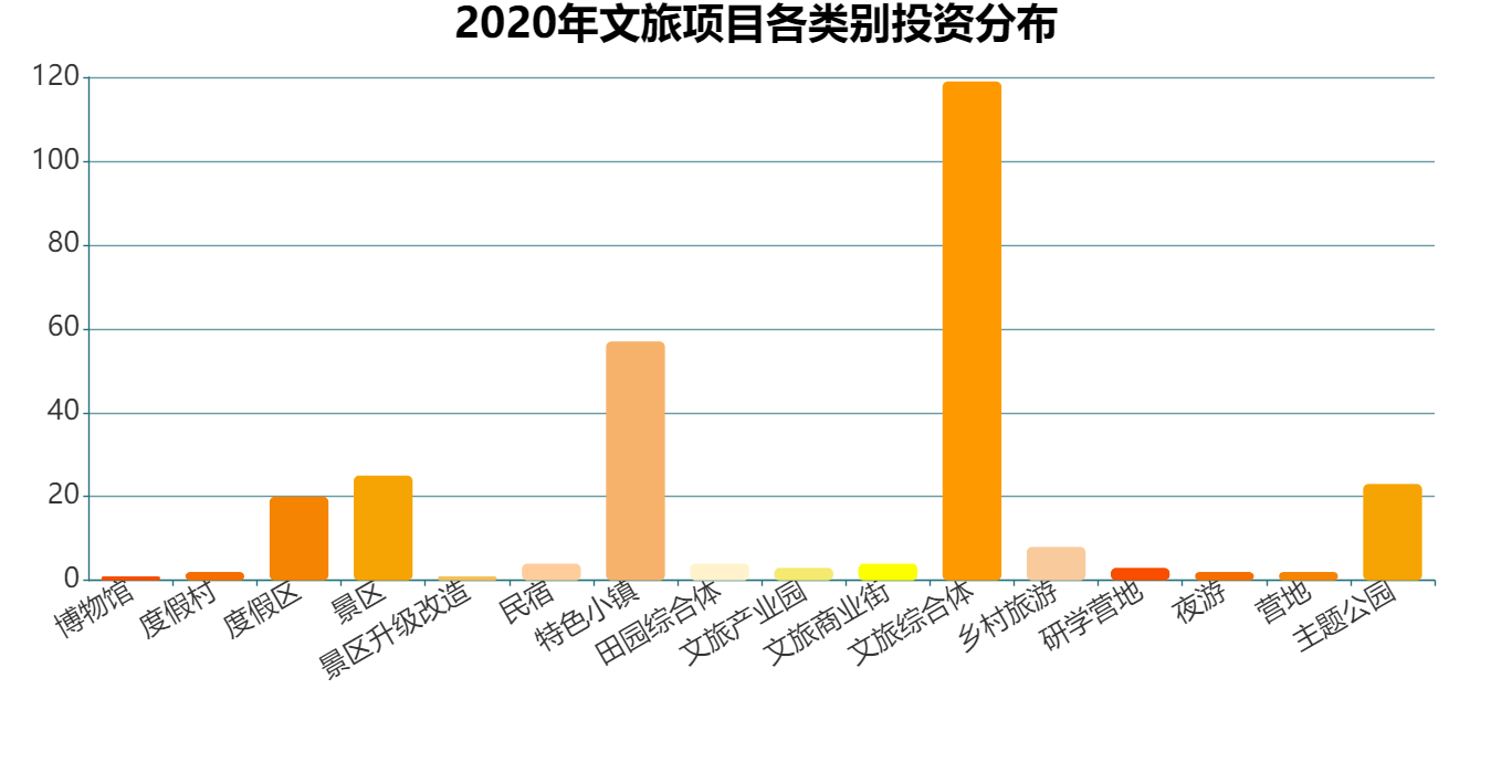 丹阳各镇gdp丹阳年鉴_丹阳年鉴2012(2)