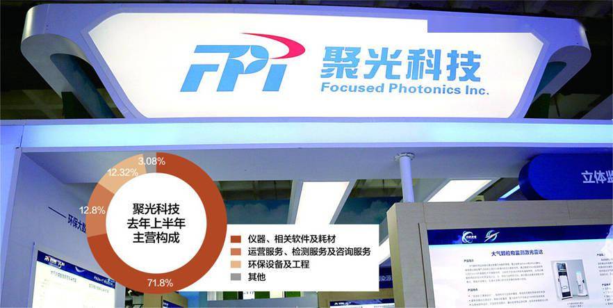 数据造假案发酵：聚光科技分公司涉嫌单位犯罪被