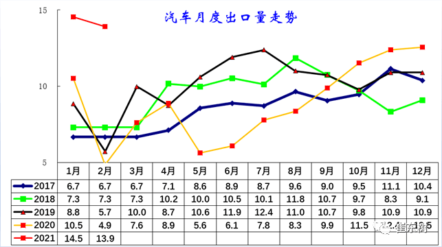 我国现在有多少人口2021_吉林有多少人口