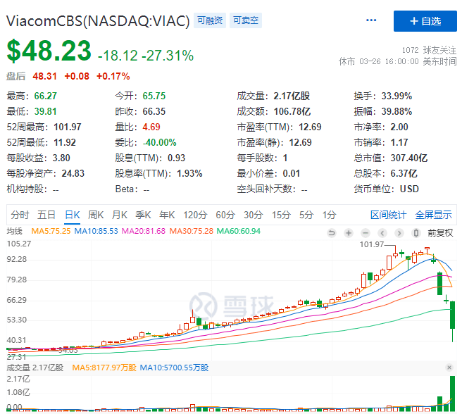 重磅！中概股驚魂一夜！傳奇大佬爆倉所致？稀土迎利好，教育部回應「雙減」試點傳言！一大品種「開掛性」上漲！ 科技 第2張