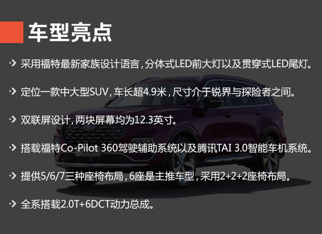 售价18892198万元福特领裕正式上市