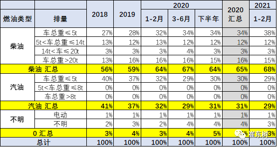 中国有多少人口2021_2021年7月中国茶叶出口情况简报 出口量5连降