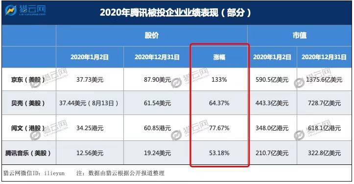 万元GDP能耗在哪儿可以查到_2011年各省区市万元GDP能耗公布 北京降幅最大(2)