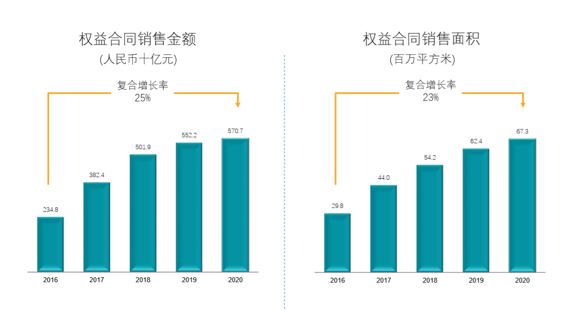 河北省转移人口三权保障_河北省人口密度图(3)