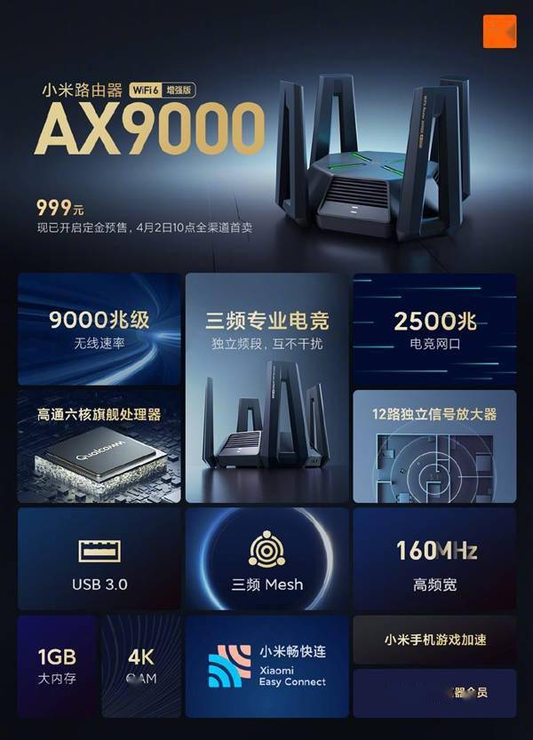 小米路由器AX9000亮相：12天线 WiFi6 三频并发9000M