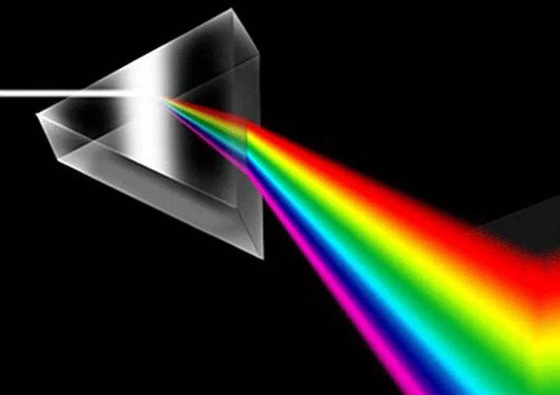 为什么一个普通的三棱镜就会将阳光中的7色光分开呢?