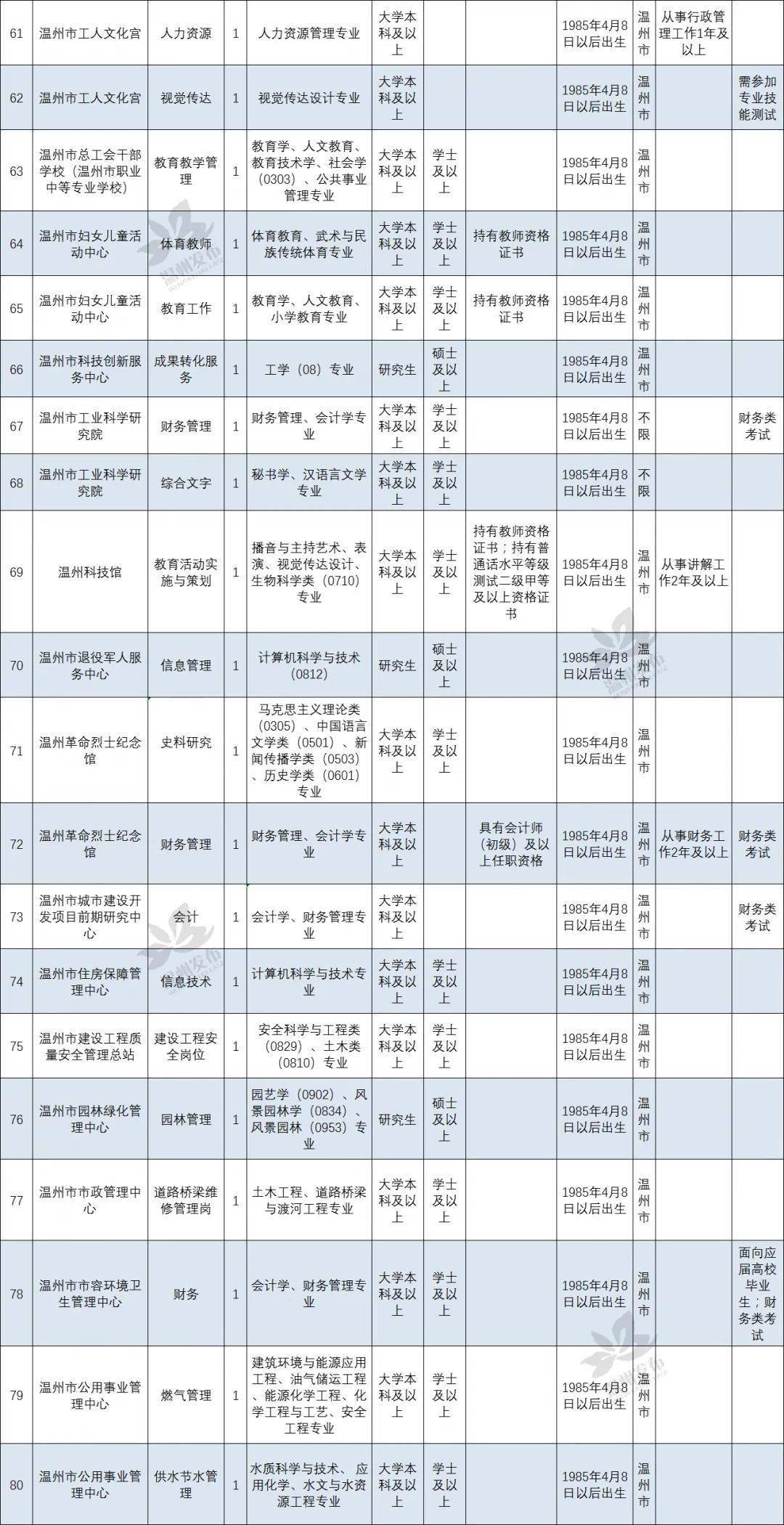 贫困户家人口界定_贫困户家照片(3)