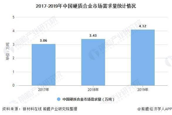 新冠会影响2020年的GDP吗_中国gdp2020年(2)