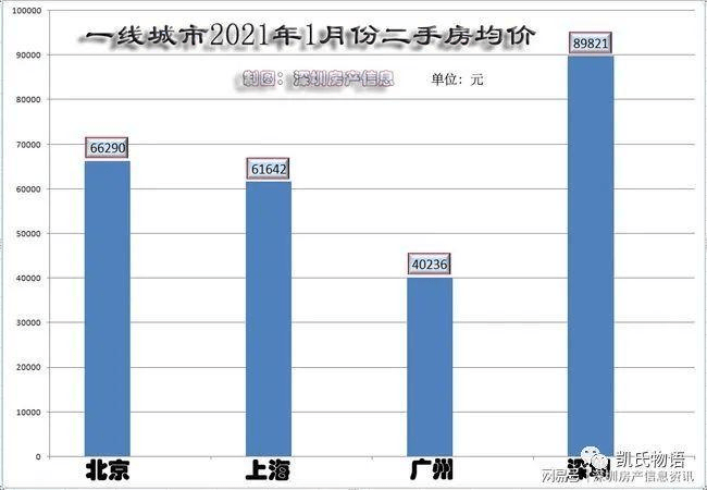 溧阳市gdp情况2021年_18省份公布一季度GDP增速 这6个省市跑赢全国,湖北暂列第一(3)