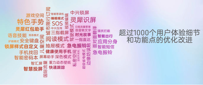 智能化|中兴智能手机操作系统MyOS 11正式发布：全新设计 更年轻化