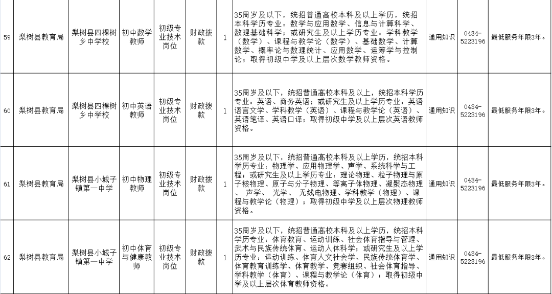 梨树招聘_2018四平梨树教师招聘面试 种子萌发的条件 教学设计(2)