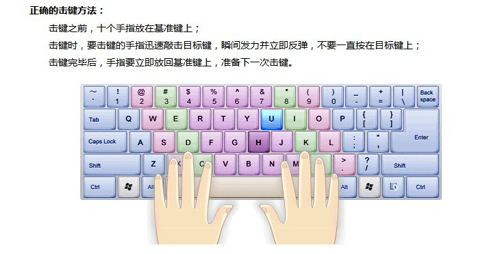 速录技巧点拨速录如何做到有效练习