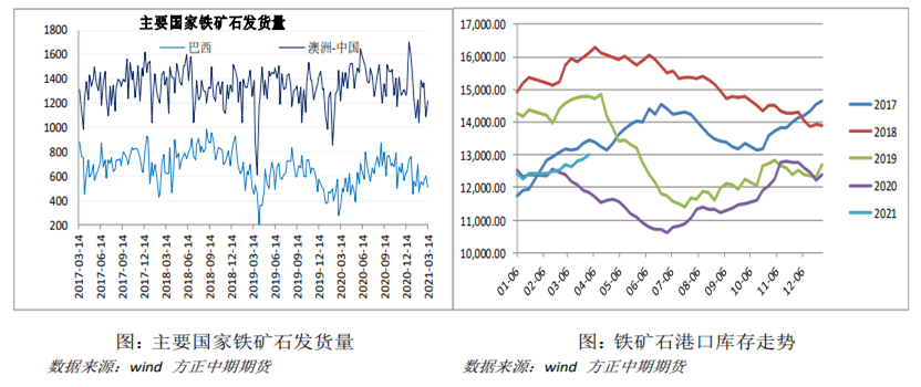 汝州对平顶山gdp的影响(2)
