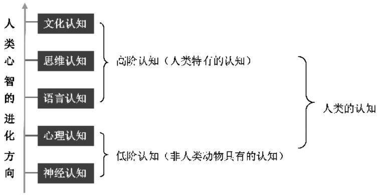 机器人彻底取代人工还有多远_人工智能取代劳动力_智能电表怎么人工断电