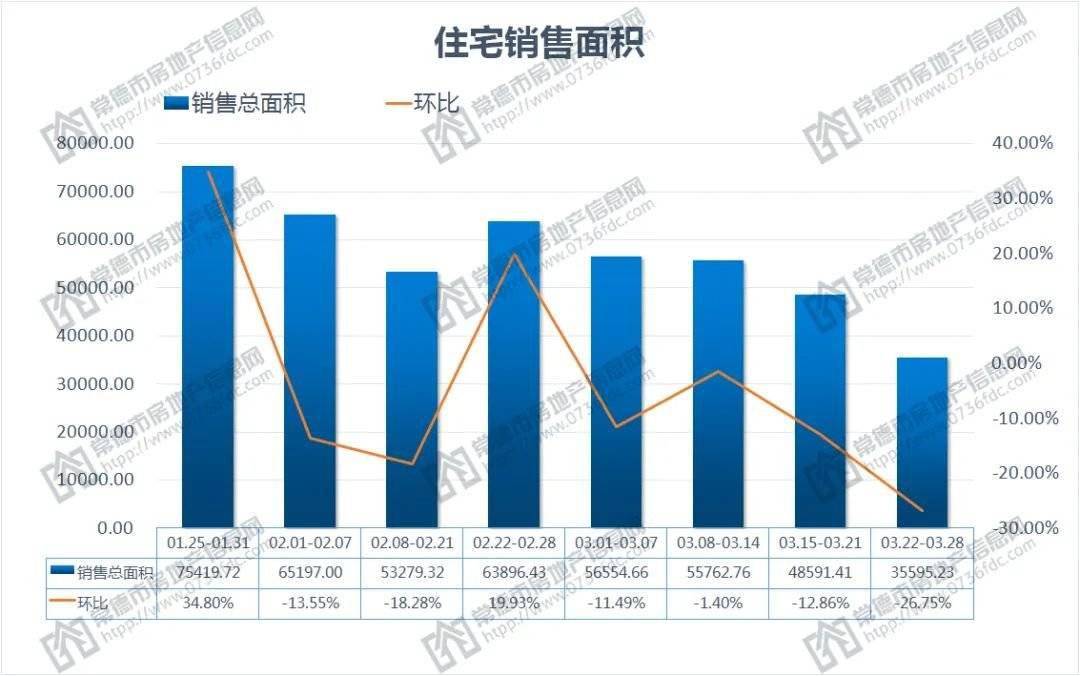 2021年六盘水市盘州市GDP_贵州六盘水市盘州公安局招警128人今日报名(3)