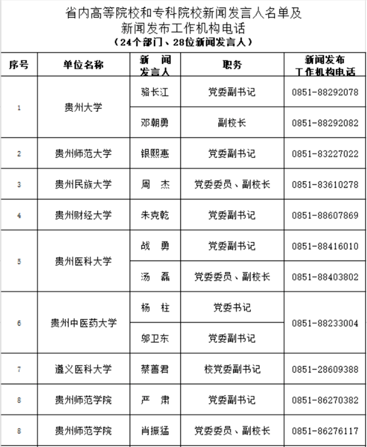 安徽省县人口排名2021_安徽省105个县级行政区人口排名,你的家乡有多少人