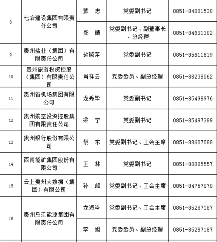 安徽省县人口排名2021_安徽省105个县级行政区人口排名,你的家乡有多少人(2)