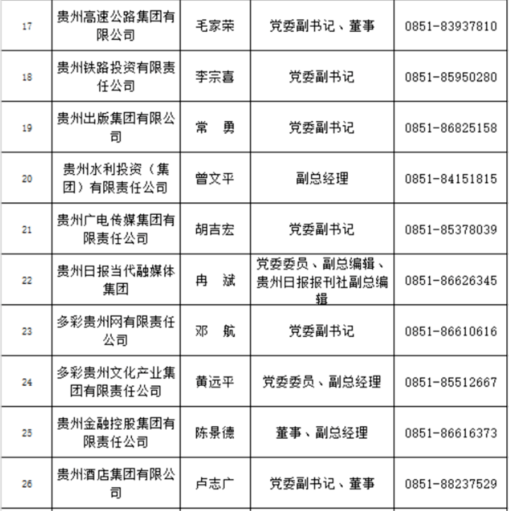 各省人口排名2021_各省人口排名