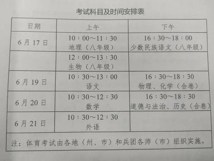 乌鲁木齐市2021年常住人口_长沙市2021年常住人口