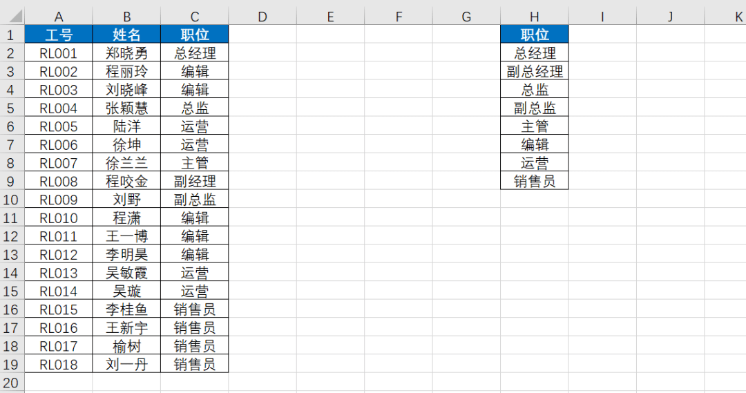 牛了!让Excel表格自动排序_技巧