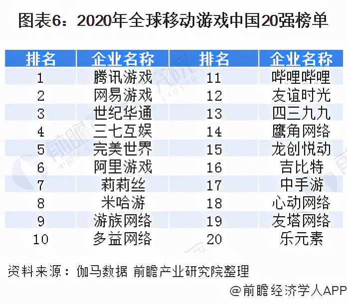 字节跳动游戏收入 dc9bac0a880344ae9a00413e30ca2add.jpeg