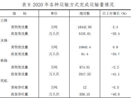 福州市人口数_福州市地图