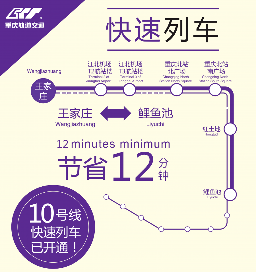直快车、快速车最新时刻表来了!_上游