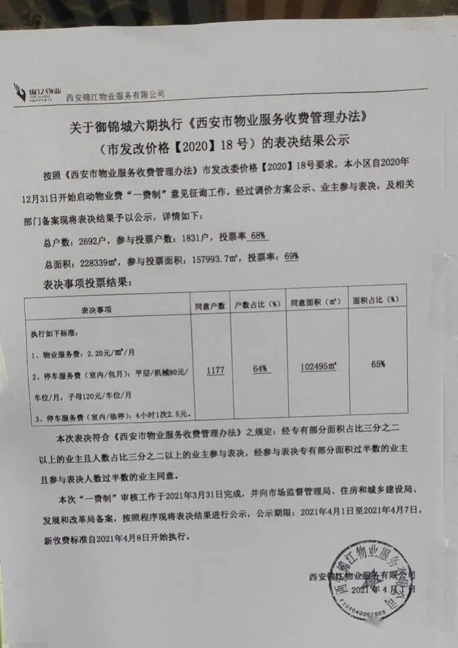 小区物业费公示栏图片图片