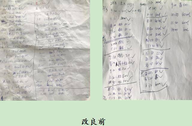 记录儿童24小时出入液量这样做更精准