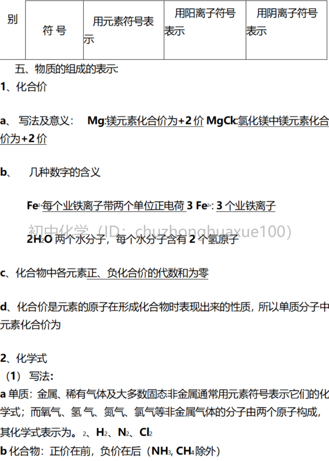 bfe1a1519f8e419ca87cd9e081a70a09.png
