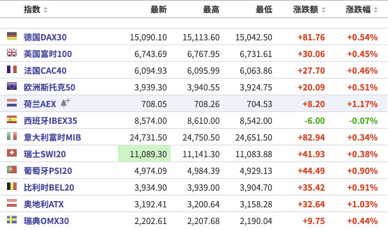 版纳人口数_人口普查(2)